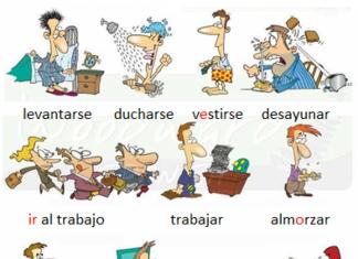 Presente de indicativo (Настоящее время) Неправильные глаголы испанский язык таблица